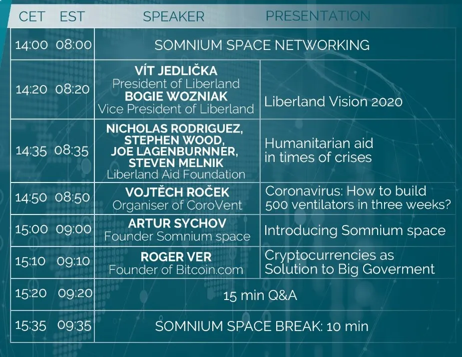 5th Anniversary Of Free Republic of Liberland in VR Conference Schedule 1 president of Liberland, Vít Jedlička bitcoin btc blockchain somnium space crypto