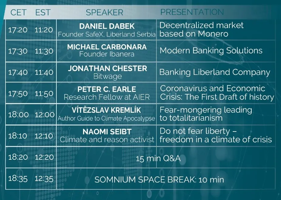 5th Anniversary Of Free Republic of Liberland in VR Conference Schedule 2 president of Liberland, Vít Jedlička bitcoin btc blockchain somnium space crypto